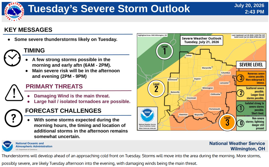 Tuesday severe weather threat